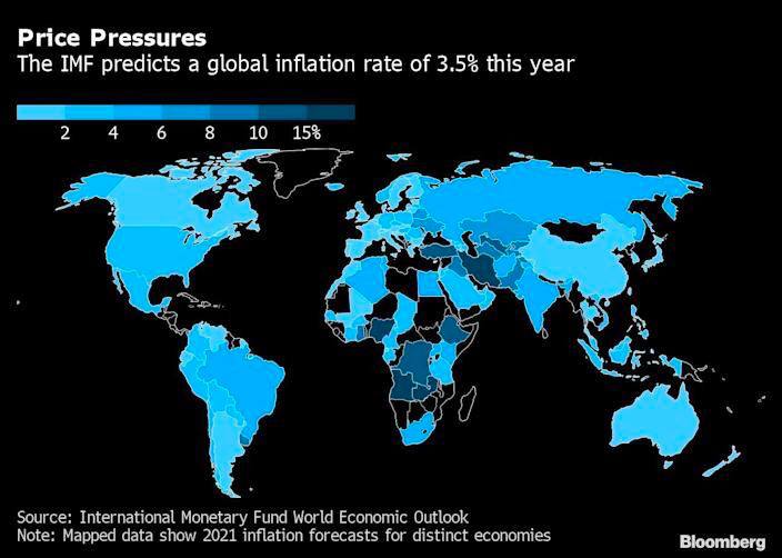 Прогноз мировой инфляции
